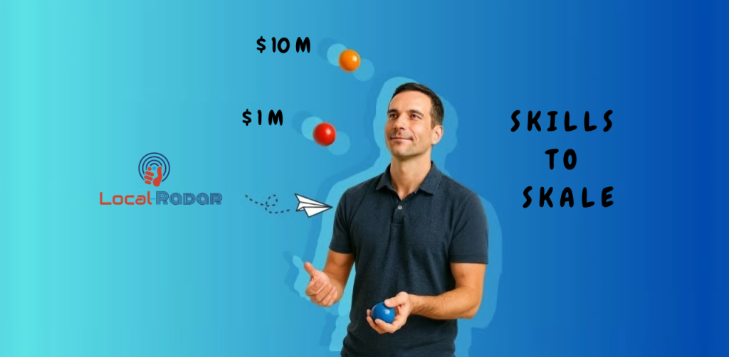 How to Scale Your Company From $1M to $10M and Beyond: : A Growth Checklist